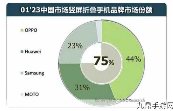 车用芯片寒冬来袭，Microchip营收预期大跳水