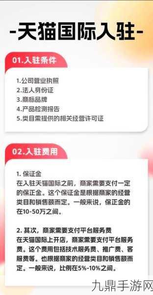 天猫开店报告揭秘，广州成手游创牌新星，玩家福利大放送！