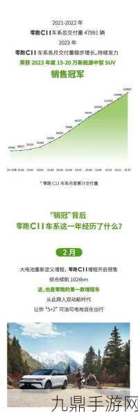 上汽失销冠灵魂反转，携手华为能否上演车市逆袭战？