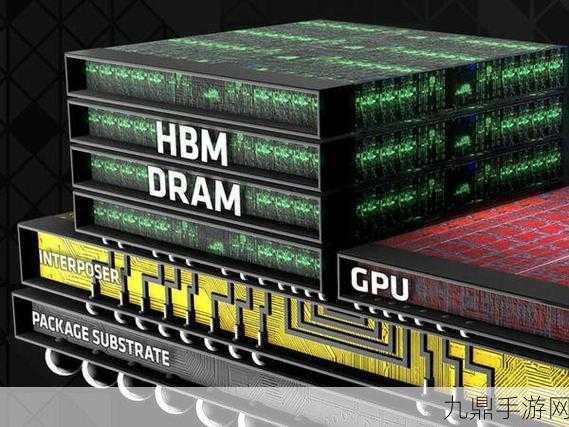 韩国Samyang NC Chem公司2025量产EUV、HBM材料，手游技术或迎新飞跃