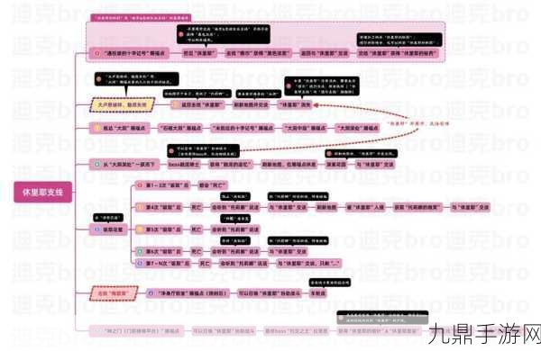 艾尔登法环DLC深度探索，火焰骑士昆兰支线全攻略