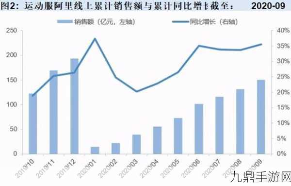 央行净投放1249亿，手游市场能否迎来新春天？