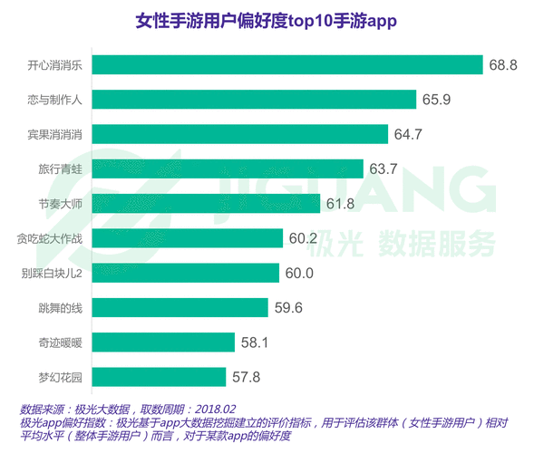 肖宏智慧助力，贵州大数据手游新纪元开启！