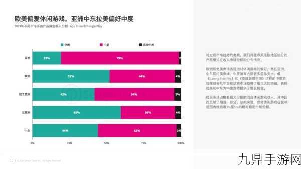 2024年7月中国手游发行商全球吸金榜大揭秘