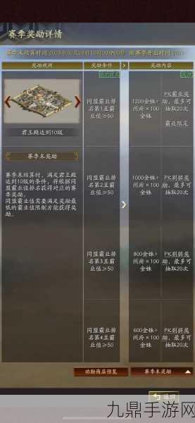 三国志战略版霸业名额全解析，荣耀与奖励的征途