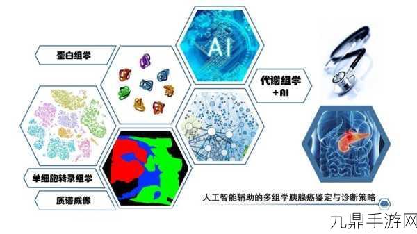 北大科研新突破，手游界也疯狂庆祝！周欢萍团队Science二连击