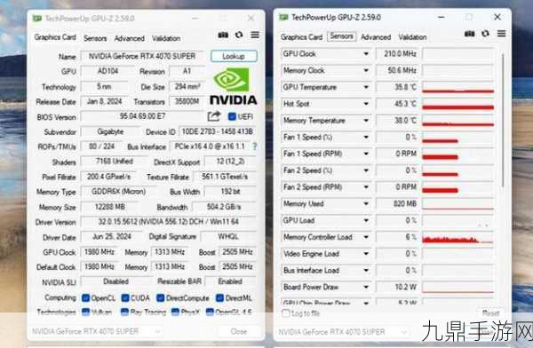 4070superCUDA核心揭秘，7168核挑战性能极限，4096核成新标杆？