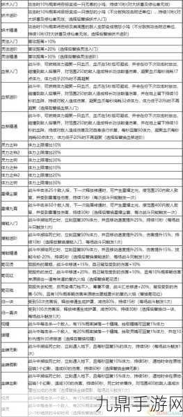 鬼谷八荒逆天改命强度全解析，策略与排行深度探讨