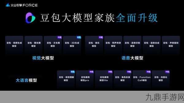 豆包大模型技术革新，7月亮相展现GPT级实力，手游界迎来智能新纪元