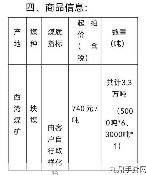 酒钢宏兴大动作！探矿权竞拍成功，玩家视角解读矿业新机遇