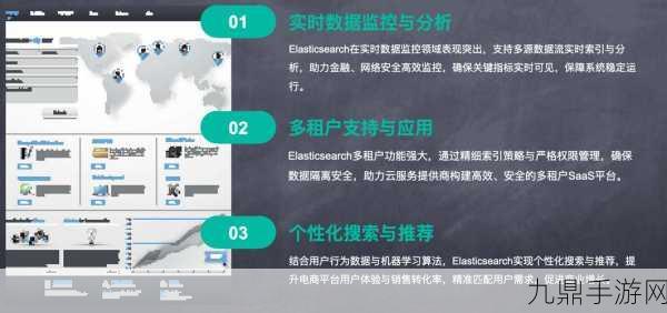 Elasticsearch实战在手游界，解锁搜索与分析新境界