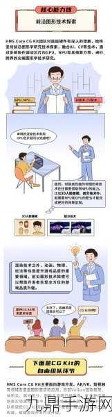 骄成超声技术闪耀，荣获大奖助力手游新体验