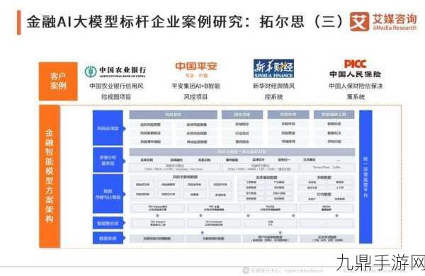 AI语料行业风起云涌，2025市场规模将破百亿大关