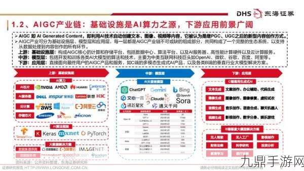 AI语料行业风起云涌，2025市场规模将破百亿大关