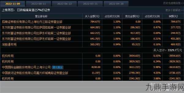 歌尔股份2024年净利润飙升，手游玩家迎来硬件升级潮