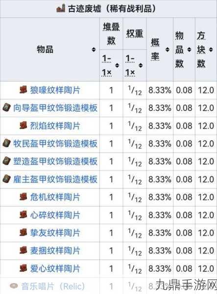 我的世界移动版，沙砾获取方法与实用攻略全揭秘