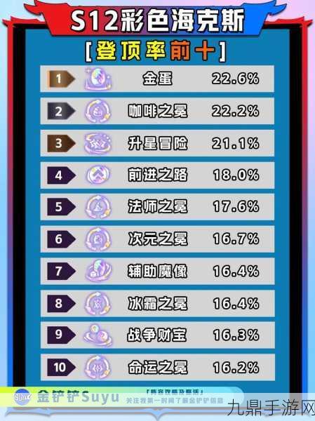 金铲铲之战S13赛季深度解析，海克斯科技强化刷新概率与实战策略全揭秘