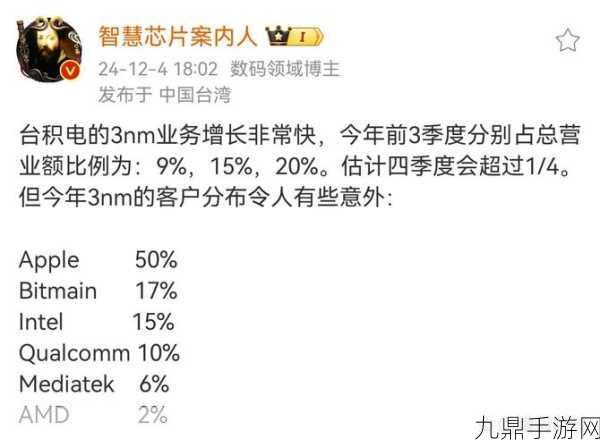 2025年2纳米制程大战在即，苹果或将携手台积电打造游戏新纪元