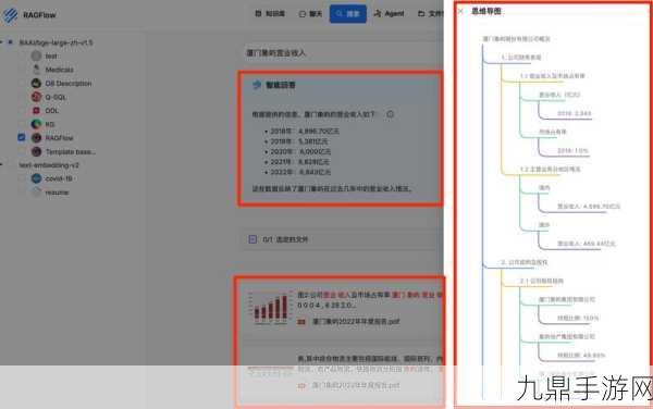 Perplexity新动向，跨界玩起企业RAG，手游界又掀波澜？