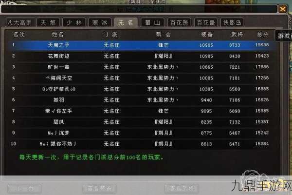 大唐无双2一档账号究竟需要多少投入？