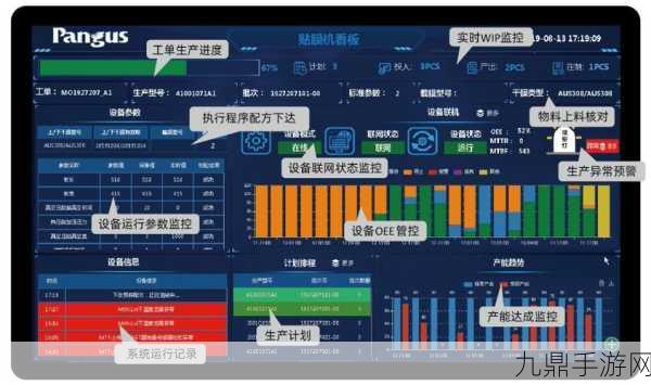 鸿海集团斥巨资打造全球最大AI服务器工厂