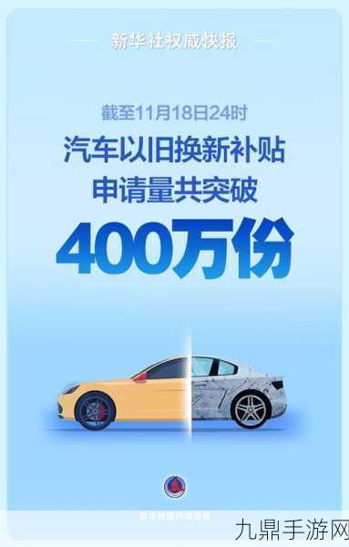 68万补贴大放送，汽车以旧换新能否点燃手游玩家新车梦？