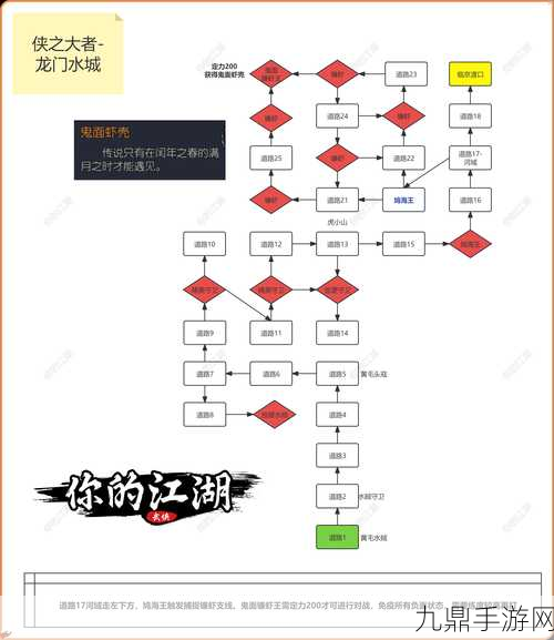 满级攻速切割传奇手游，斗笠切割秘籍