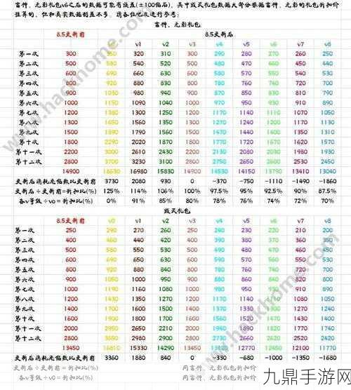 穿越火线手游点刀战绝技大公开，新手进阶高手的实战秘籍