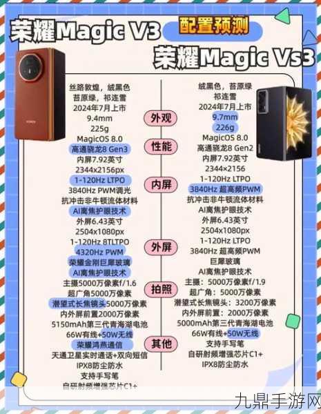 荣耀Magic V3，双频GPS与三频北斗，手游玩家的定位新体验