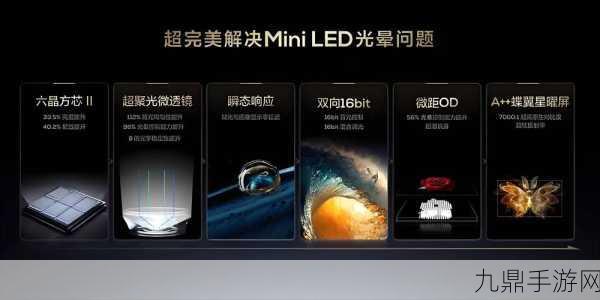 CES 2025电视展前瞻，超大屏Mini LED，手游体验再升级！