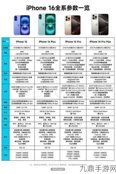 揭秘苹果iPhone 16 Plus扬声器配置，双扬声器助力手游音效