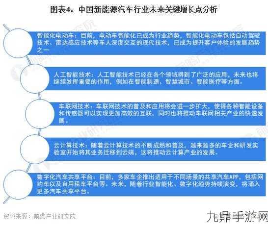 宁德时代潘健新论，中国电动汽车EV向EIV华丽蜕变