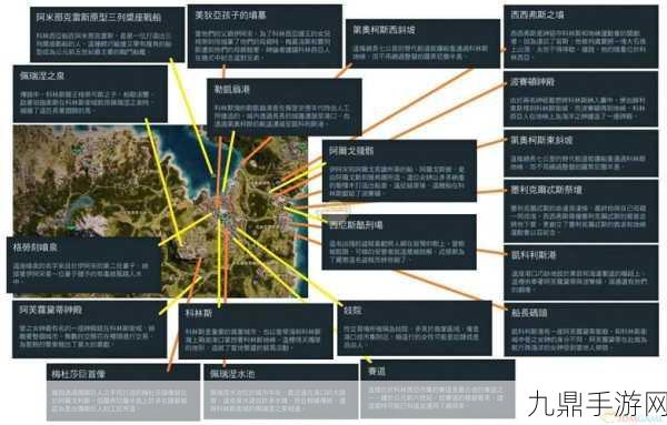 刺客信条，叛变深度攻略与全系列游玩顺序指南