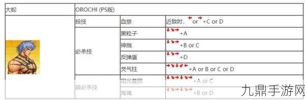 拳皇97OL新手蜕变秘籍，解锁高手秘籍，实战绝技与飞速成长之道