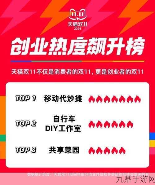 年销神话再现！户外风小众品牌跨界手游圈，狂揽5亿市场