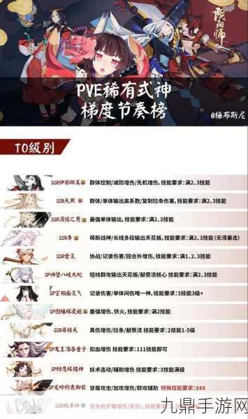 阴阳师新区预约抽卡全攻略，轻松解锁稀有式神