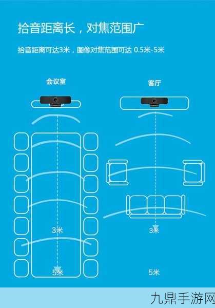 罗技摄像头助力手游直播，安装教程大揭秘！