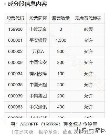 银行ETF飙升背后的游戏理财秘籍，江苏银行领涨近6%