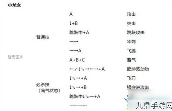 红孩儿绝技大起底，西游释厄传群魔乱舞中的制胜法宝