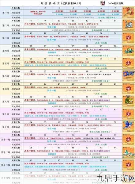 芒果TV会员兑换码2025获取攻略，手游玩家专属秘籍