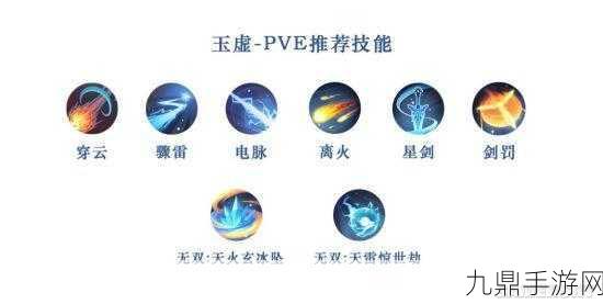 天谕手游PVP竞技场，职业深度剖析与制胜秘籍