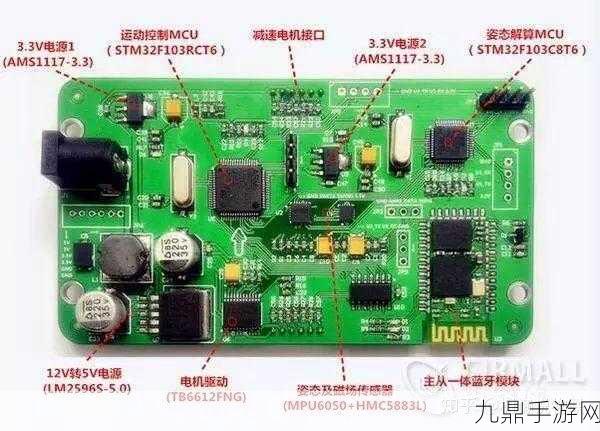 STM32系列MCU背后的王者之路，ST的成长传奇