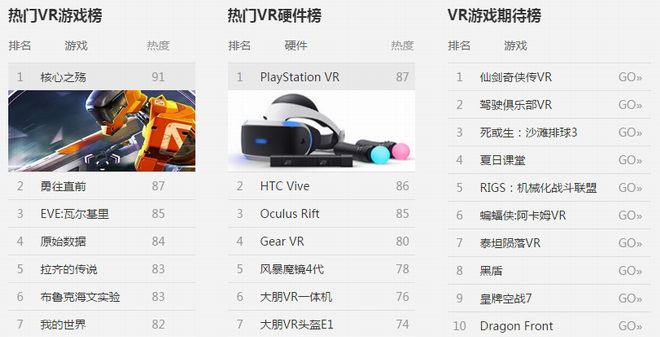 PC市场新风向，联想登顶下的手游新纪元