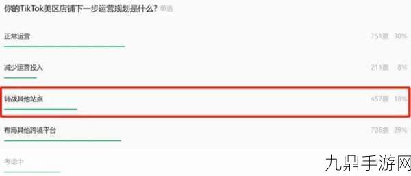 TikTok新政风暴来袭，手游类目限售引热议