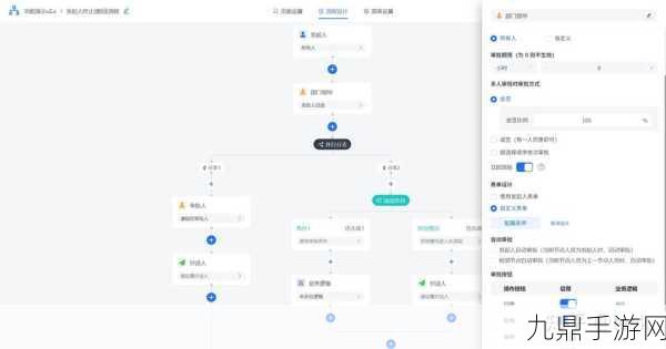 Vue表单优化秘籍，清空无用数据，打造高效手游提交体验