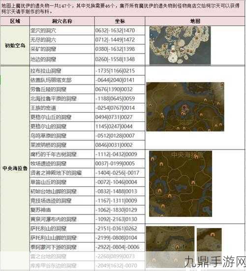 塞尔达传说王国之泪酥麻蜻蜓寻觅指南