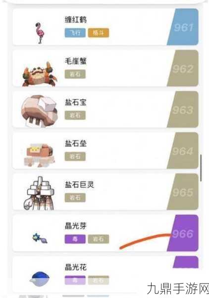 宝可梦朱紫进化石全面获取攻略