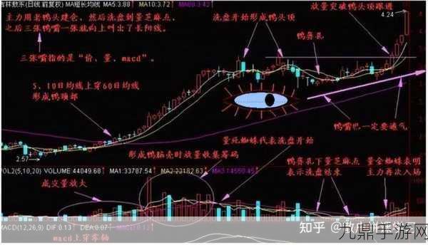 股市风云与游戏世界，2024年高股息策略下的玩家视角