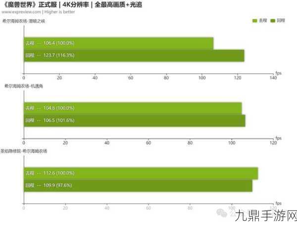 微星4070ti魔龙温度83度，正常与否及超频攻略