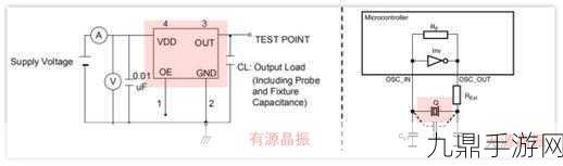 探秘手游背后的心跳，无源晶振与晶体谐振器的奇妙之旅